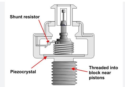 How Long Does a Knock Sensor Last: Lifespan and Maintenance Tips