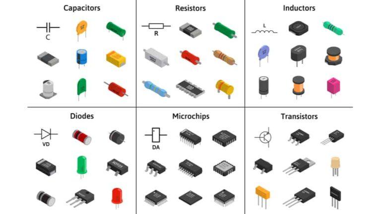 Understanding Electronic Components: A Comprehensive Guide - DRex ...